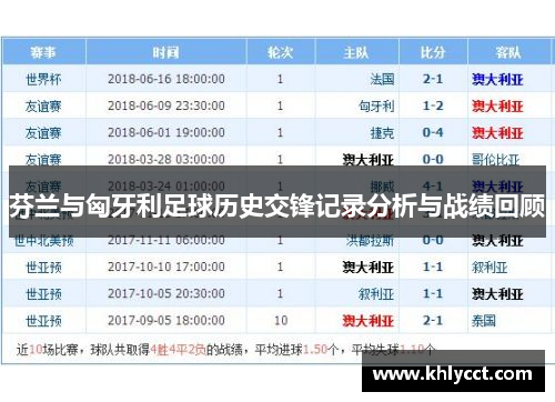 芬兰与匈牙利足球历史交锋记录分析与战绩回顾